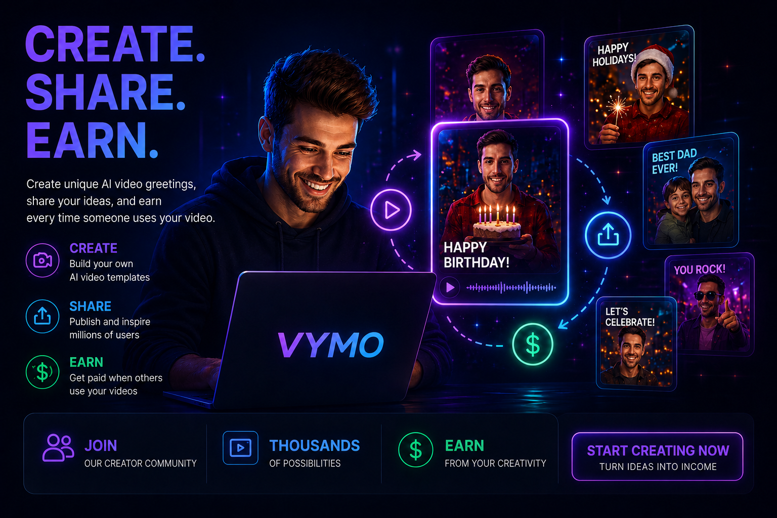VYMO — A World of AI Video Greetings Where Anyone Can Become a Creator